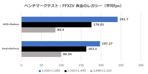 <table class="imgbox1"><tr><td> 【画像】 </td></tr></table>