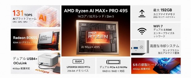 F9A PRO 495