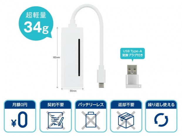 モバファイ