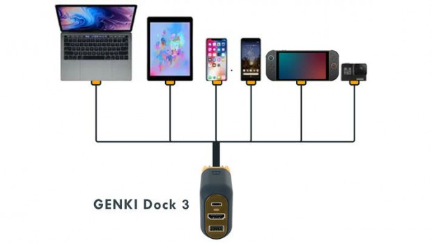 GENKI Dock 3