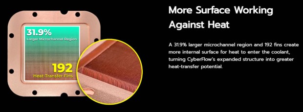 CyberFlow ARGB