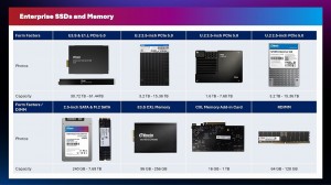Vortex DDR5 RGB UDIMM
