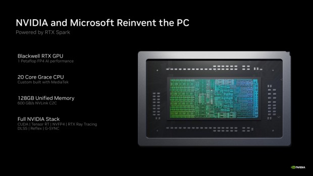 RTX Spark