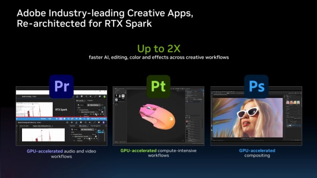 RTX Spark