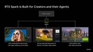 RTX Spark