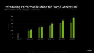 RTX Spark