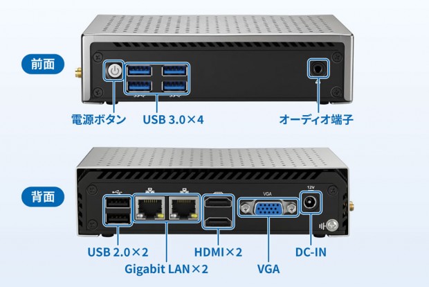 リンクス「LNE6412」