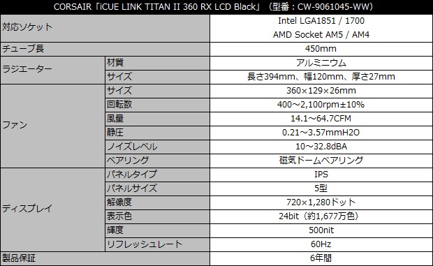 iCUE LINK TITAN II 360 RX LCD