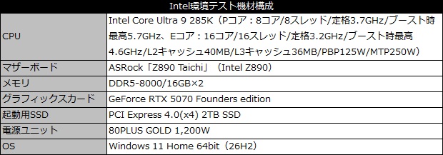 iCUE LINK TITAN II 360 RX LCD