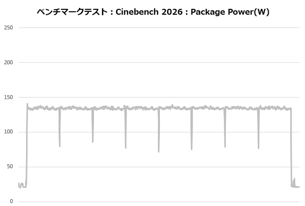 iCUE LINK TITAN II 360 RX LCD