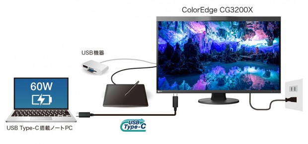 ColorEdge CG3200X