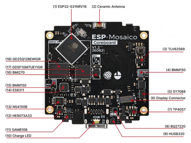 ESP-Mosaico
