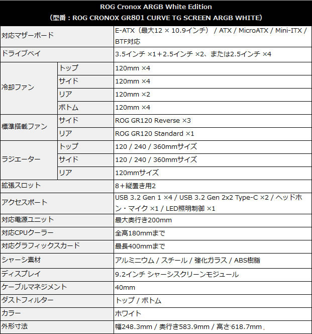 ASUS「ROG Cronox ARGB」
