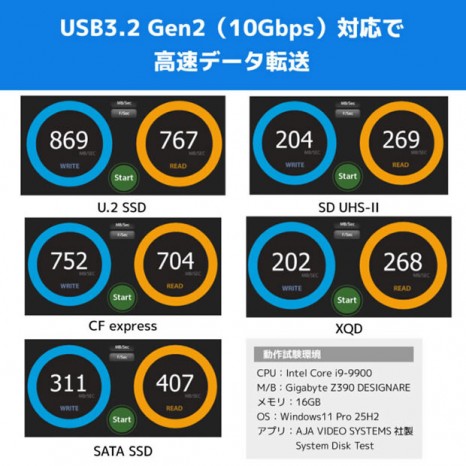 RS-MR48EX