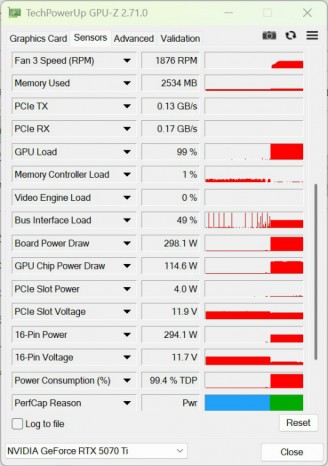 WireView Pro II Noctua Edition