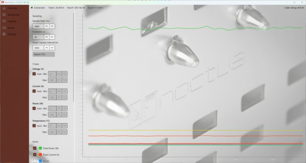 WireView Pro II Noctua Edition