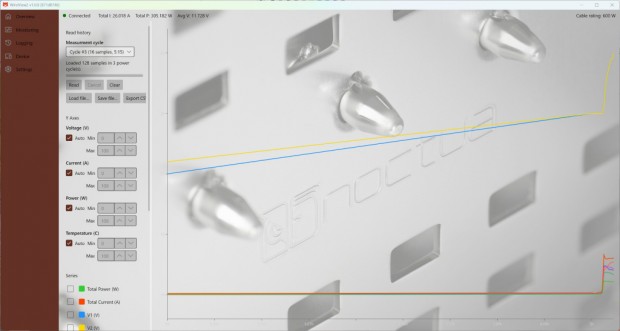 WireView Pro II Noctua Edition