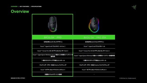 Basilisk V4 Pro
