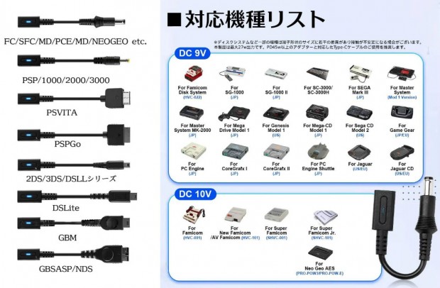 USB Type-C PDトリガー 対応変換アダプター